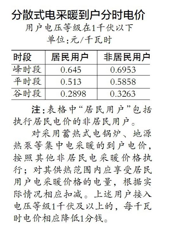 AAA！宁煤取得煤炭出产类诺言等级最高点评！