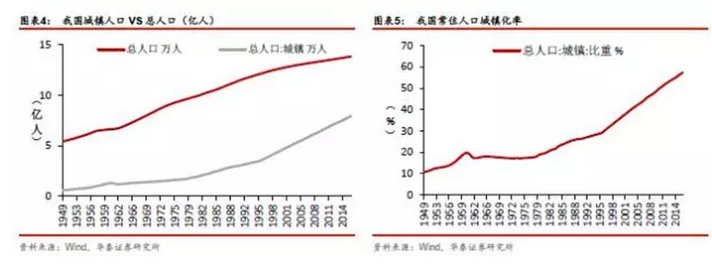 人均GDP低的发达国家