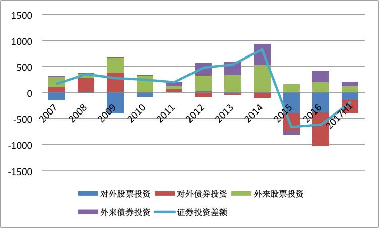 常州人口净流入_2020中国十大人口净流入城市排名(2)