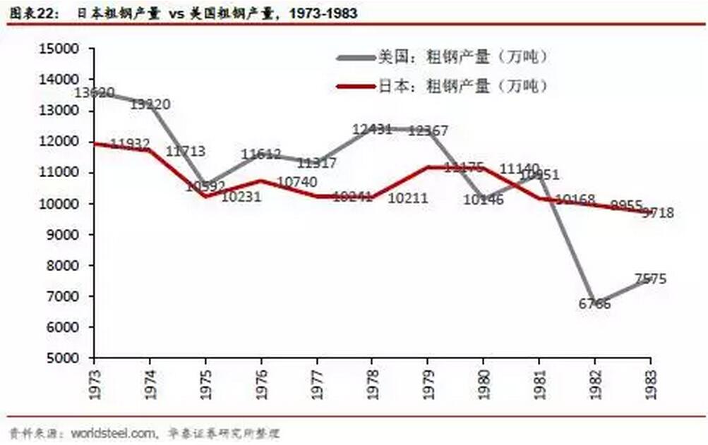 发达国家标准人均gdp(3)