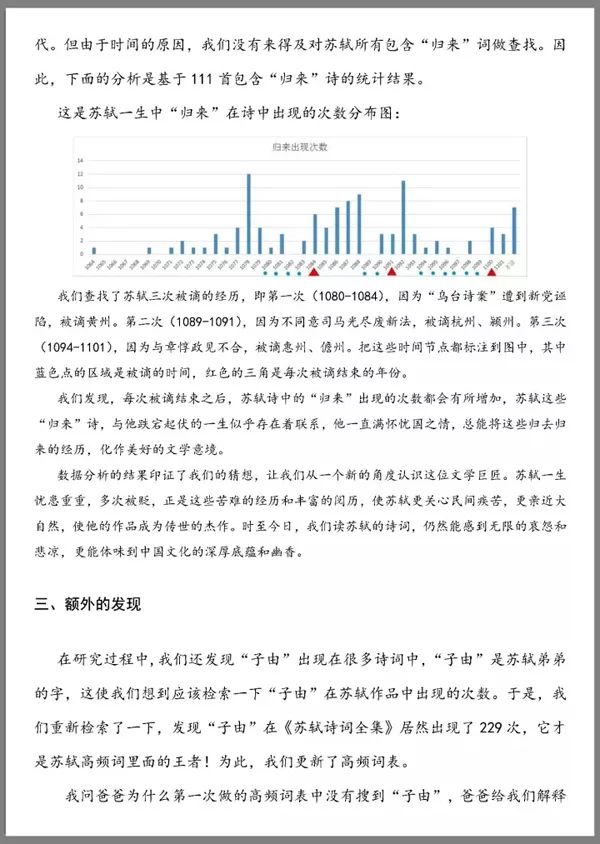 论文分析怎么写 35gq-fymrqmq4527267.jpg