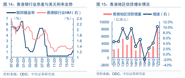 人口普查突出业绩_人口普查(3)