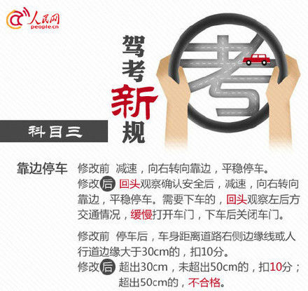 昆明 计时学车计时收费 来了 最严 驾考新规难哭