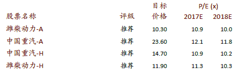 1507805032770774.png