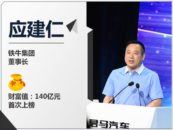 2017年中国十大汽车富豪榜出炉 排名有巨变