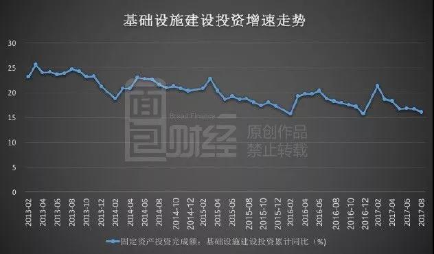 钢铁企业利润大涨隐忧:需求转疲软,去产能红利