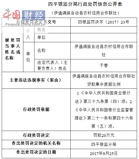 伊通满族人口比例_满族 化学