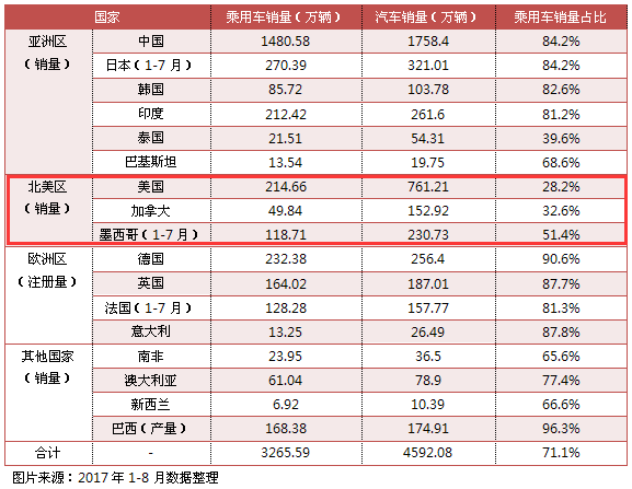 印度人均寿命_印度的年人均收入(2)