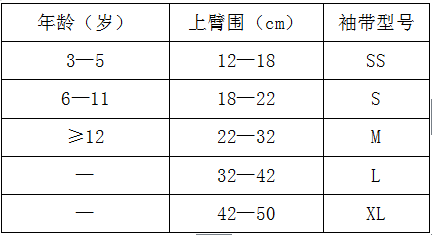 测量时,必须参考儿童的年龄,上臂围,选择合适大小的袖带.