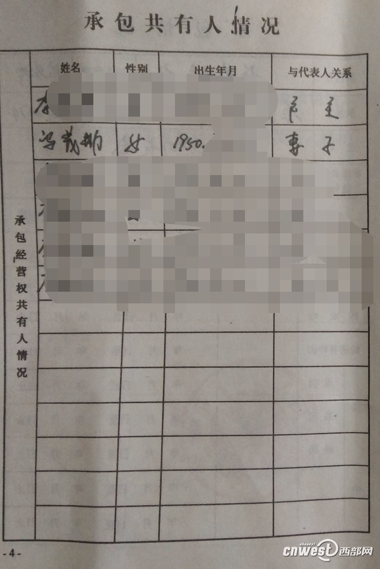 农村土地承包证上显示冯茂勤是1950年出生的