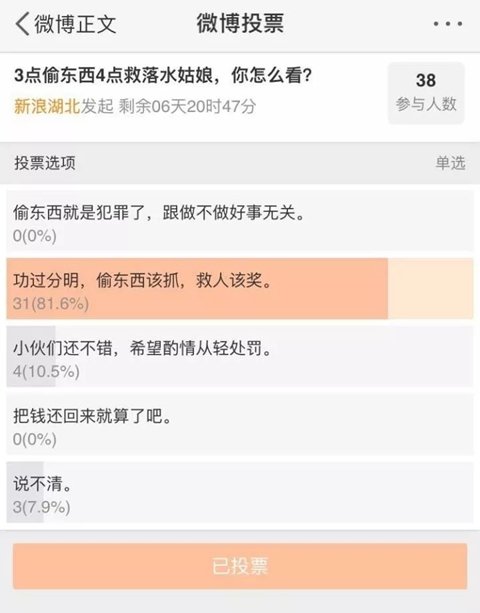 3小伙凌晨3点盗窃、4点救人,能否将功抵罪?| 新