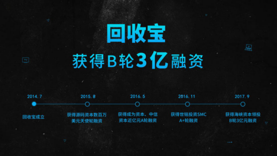 回收宝B轮融资3个亿 用商业的手段解决环境问