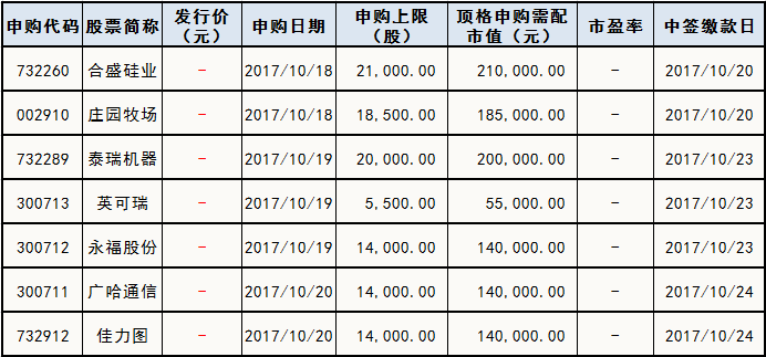 济南三季度gdp公布_济南gdp破万亿图片(3)
