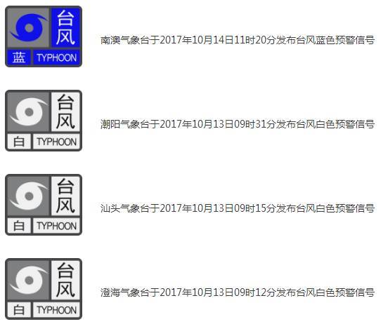 台风卡努升级为强台风,或于明早登陆广东!汕