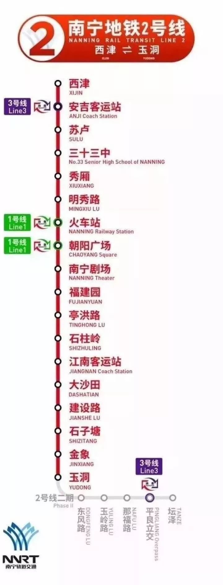 南宁地铁2号线即将来到!主打朱槿花红色,还有