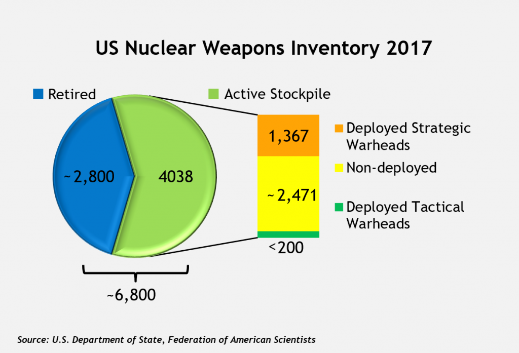 µã»÷²é¿´´óͼ
