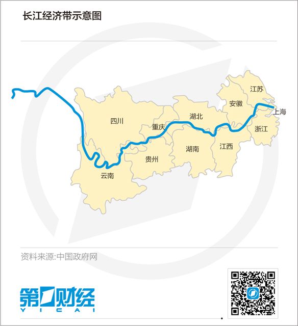 江高铁将串起三大城市群|长江经济带|高铁|贵州