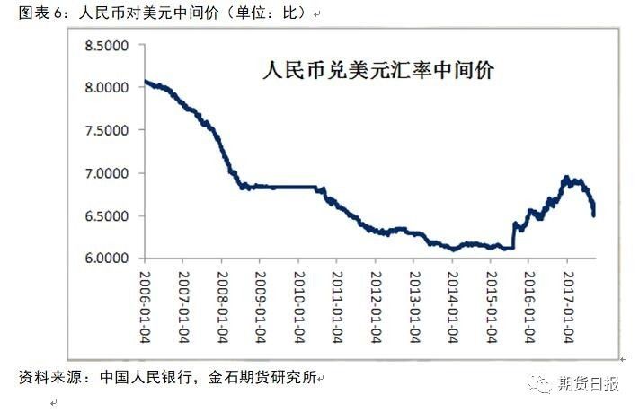 合肥第四季度gdp占比全年比重_四季度汽车销量占全年比重较大