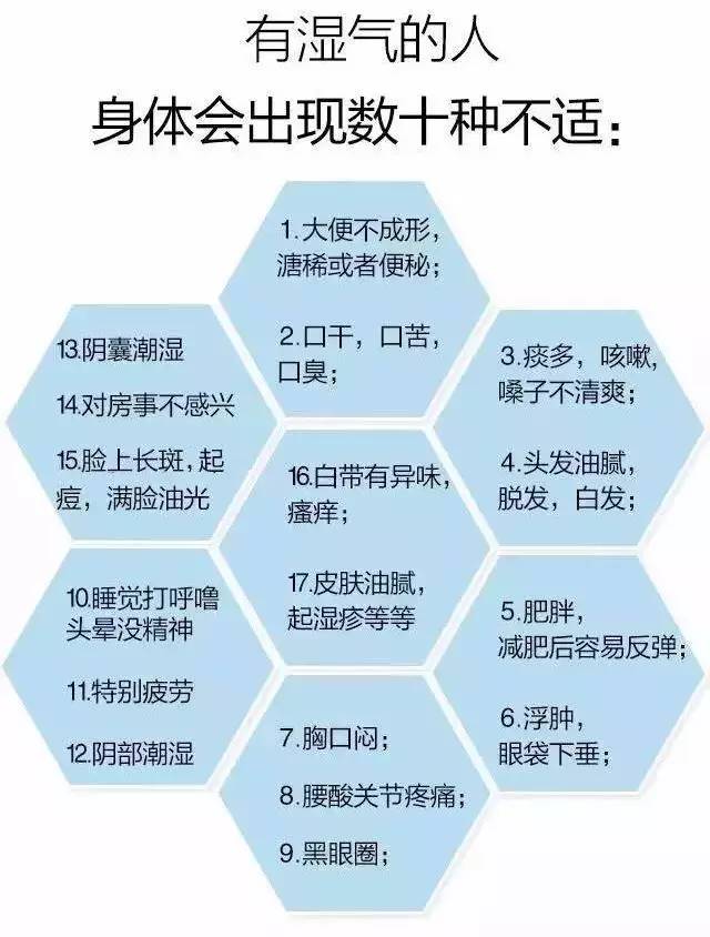 湿气重每天只需嚼几片，轻松排出体内十年湿气，健康又漂亮!-新浪汽车