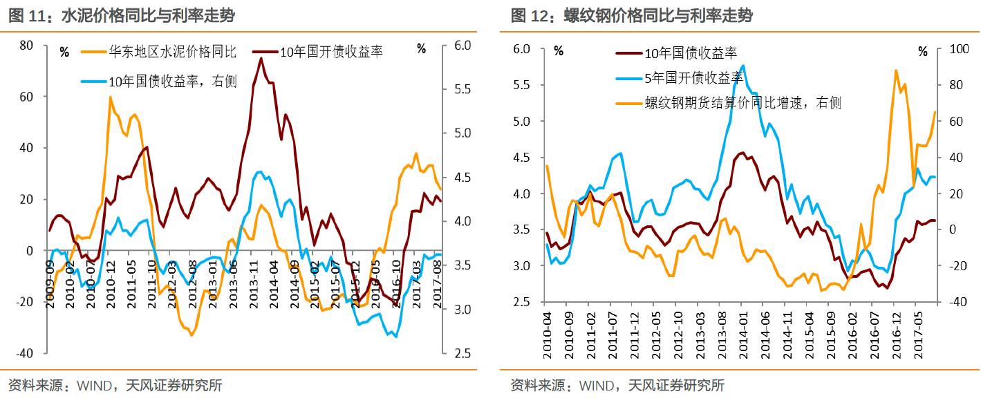 周小川行长如何看待当前的中国经济?