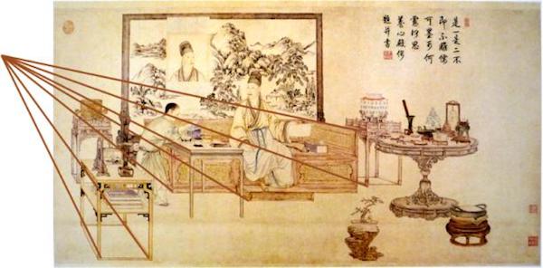 变装秀的乾隆仿古行乐图:细节中蕴藏的虚构与