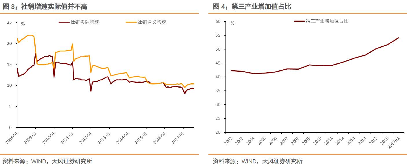 周小川行长如何看待当前的中国经济?|杠杆率|债