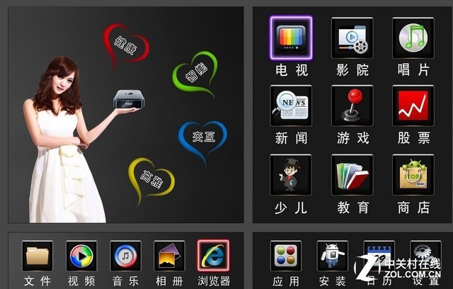 智能系统被引入投影领域