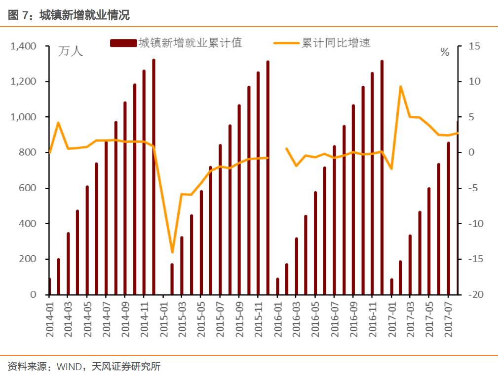周小川行长如何看待当前的中国经济?|杠杆率|债