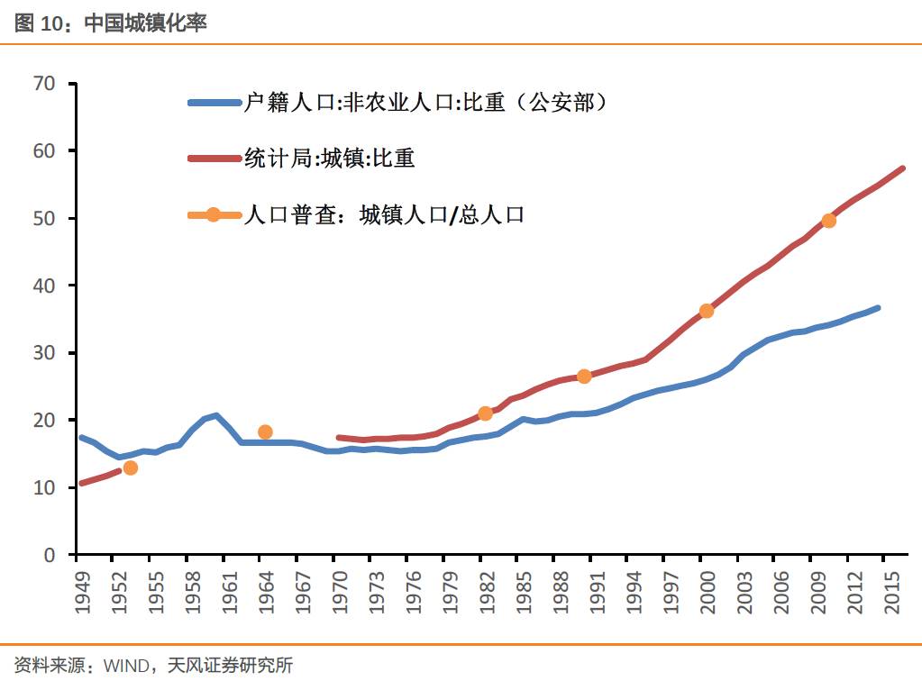 周小川行长如何看待当前的中国经济?|杠杆率|债