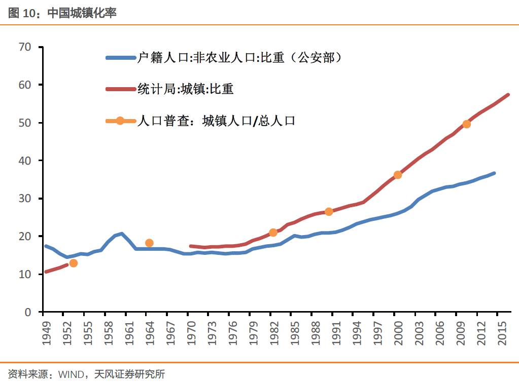 总供给等于总需求时的gdp_国民经济问题可以简单理解为总供给和总需求的平衡.以往靠投消费和出口 三驾马车 拉动需求带动