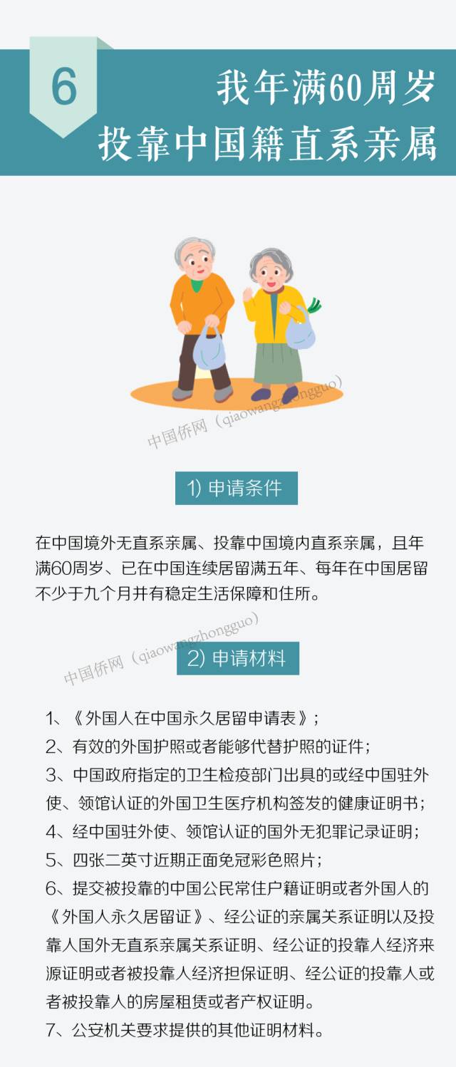 国侨办权威答疑系列2: 中国绿卡&华裔卡 能不