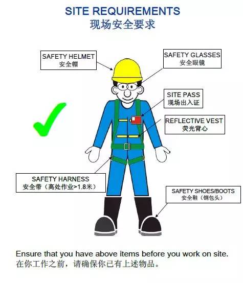 来自国外的32张漫画图 帮你轻松搞定现场作业