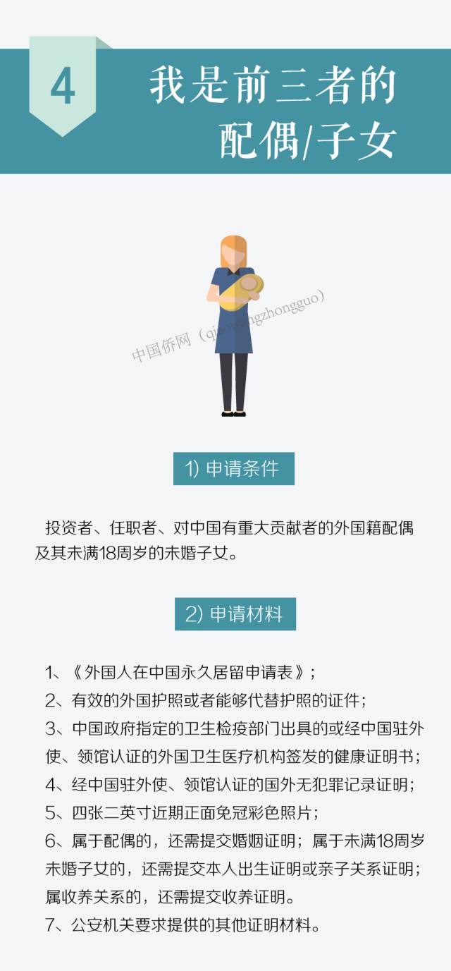 国侨办权威答疑系列2: 中国绿卡&华裔卡 能不