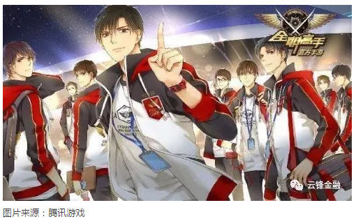 除了为王者荣耀团队供奖金,你为阅文的400亿估