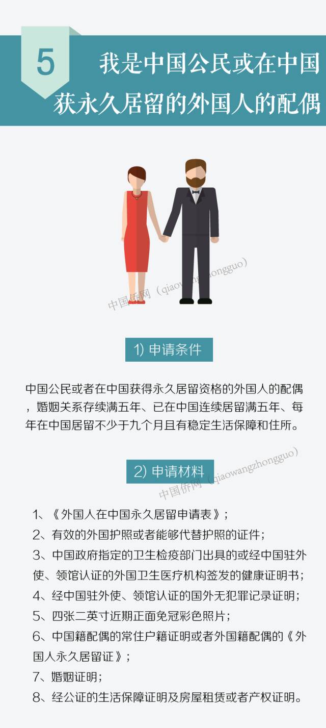 国侨办权威答疑系列2: 中国绿卡&华裔卡 能不