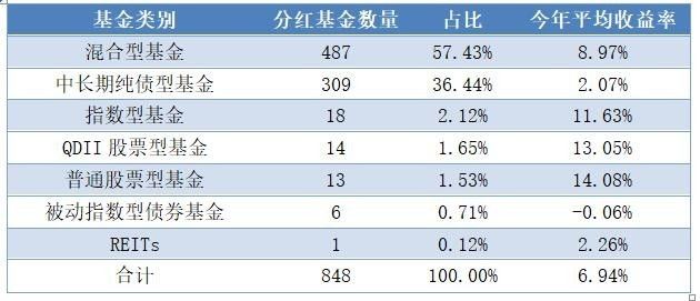 因管理失职、非专业化运营 杭州耀康私募基金被处罚半岛体育- 半岛体育官方网站- 半岛体育APP下载