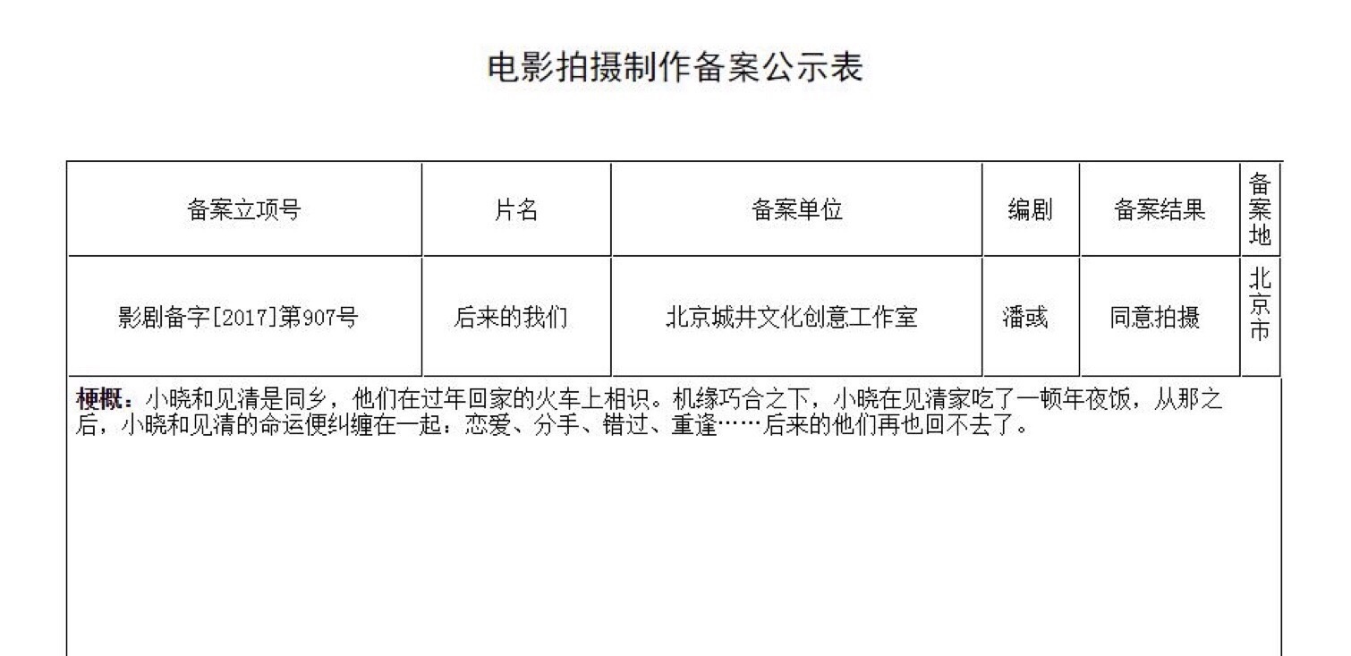 《后来的我们》电影拍摄备案