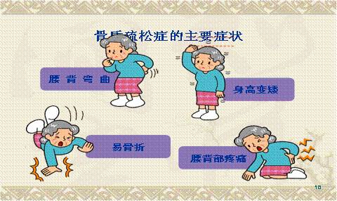 【收藏】父母体检查什么?医生开的这个最全体