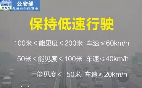 团雾突袭,能见度瞬间降低,如何应对?