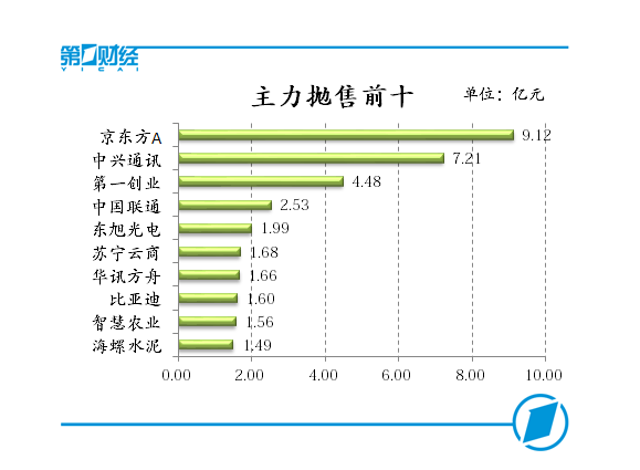 饮酒_中国人均饮酒量(2)