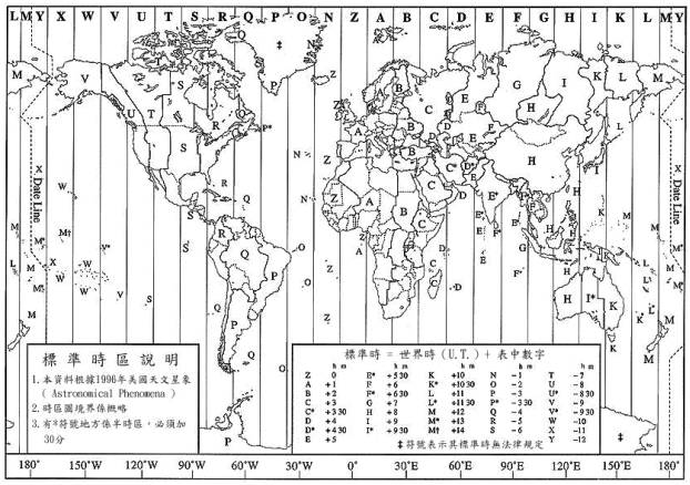 世界时区划分。