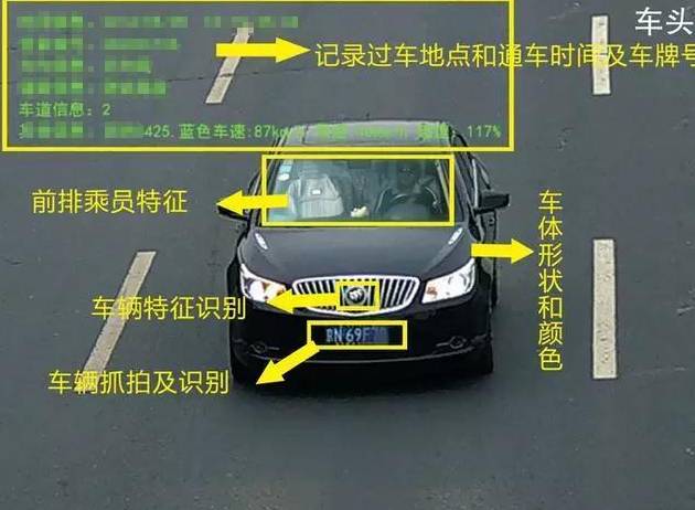 开车的将要哭了!这东西太