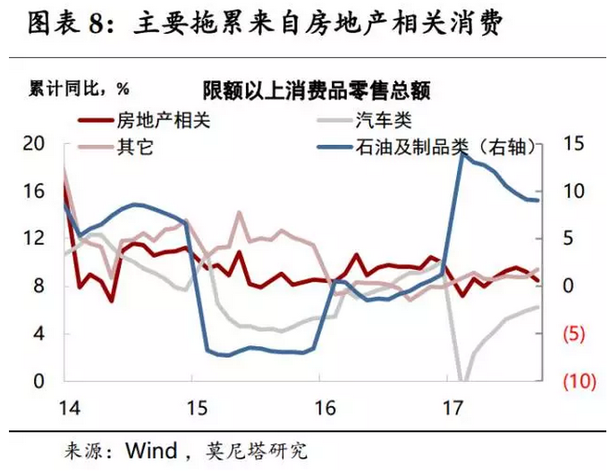 人社局gdp支撑指标_美国二季度GDP略低于预期 美元稳步前进黄金作困兽之斗(2)