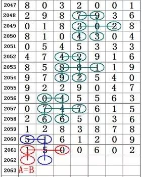 七星彩投注与快3彩票平台推荐2024-2029年中國養老產業市場投資前景分析報告