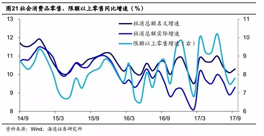 放水对gdp_央行说防止过度放水啥意思