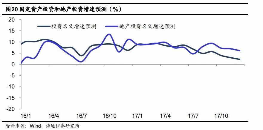 放水对gdp_央行说防止过度放水啥意思