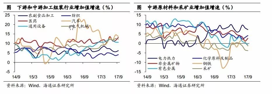 2017年4季度gdp增速_澳大利亚2017年第四季度GDP同比增长2.4%不及预期
