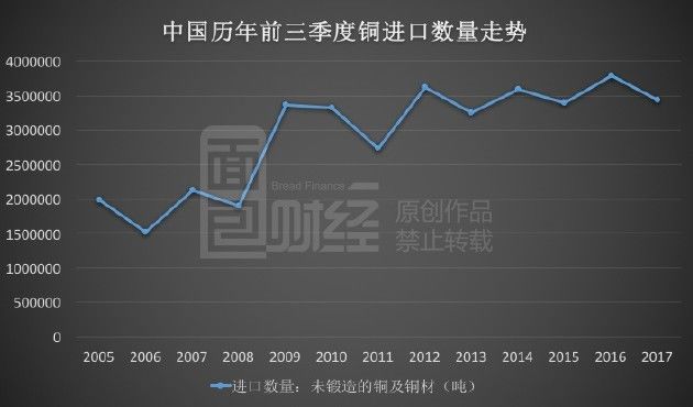 十佳期货公司_2018年期货公司收入(2)