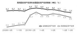 中国中西部gdp19年_不唯GDP 时代区域格局变换 中西部或将领跑中国(2)
