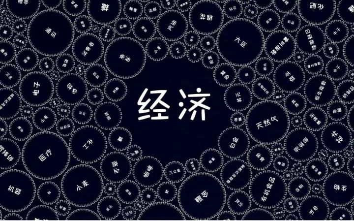 经济学_奥运会经济学
